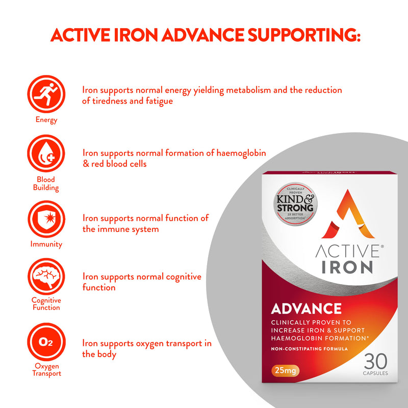 Active Iron Advance | Twin Pack | 25mg | 60 Capsules