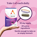 Active Iron Pregnancy | 30 x 25 mg Iron Capsules & 30 x Triple Layer Multivitamin Tablet | 30 Day Supply