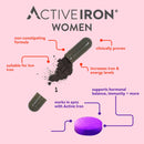 Active Iron For Women With Active Multivitamin | 30 Iron Capsules and 30 Active Multivitamins