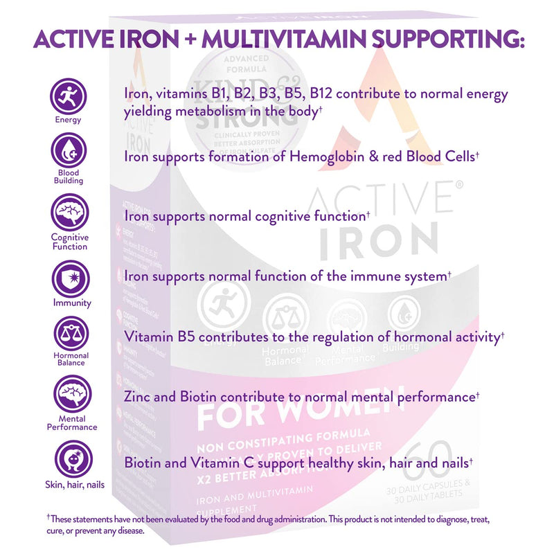 Active Iron for Women | Twin Pack | 60 Day Supply